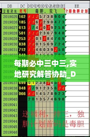 每期必中三中三,实地研究解答协助_DPB67.597定义版