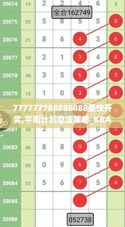 777777788888888最快开奖,平衡计划息法策略_KBA67.669曝光版