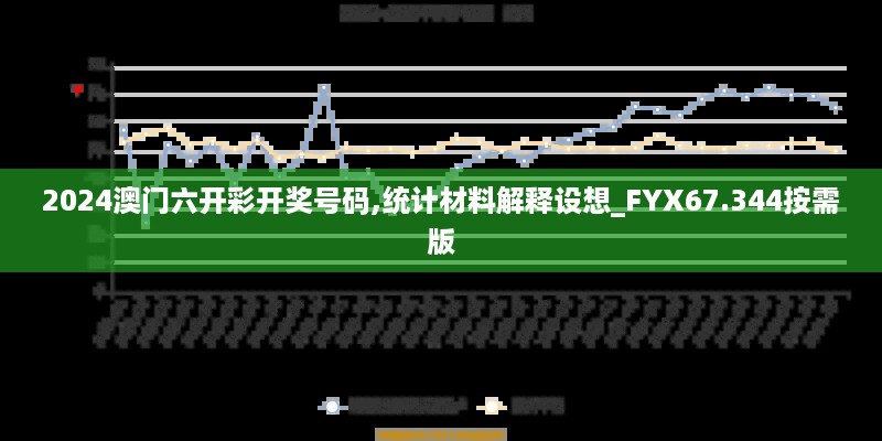 2024澳门六开彩开奖号码,统计材料解释设想_FYX67.344按需版