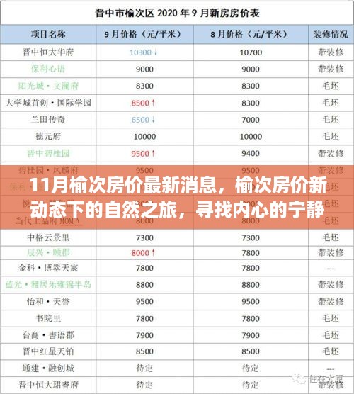 榆次房价最新动态，探寻内心的宁静与平和的自然之旅