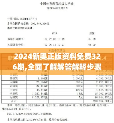 2024新奥正版资料免费326期,全面了解解答解释步骤_JBF1.25.63社区版