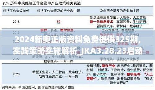 2024新奥正版资料免费提供325期,实践策略实施解析_JKA3.28.23启动版