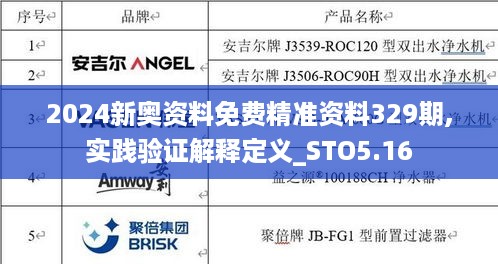 新闻动态 第536页