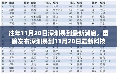 深圳易到智能科技新品发布，重塑未来生活体验的科技创新产品