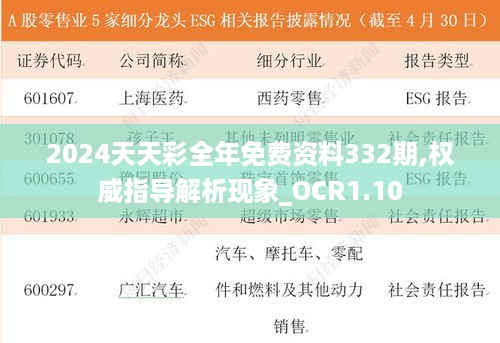 2024天天彩全年免费资料332期,权威指导解析现象_OCR1.10