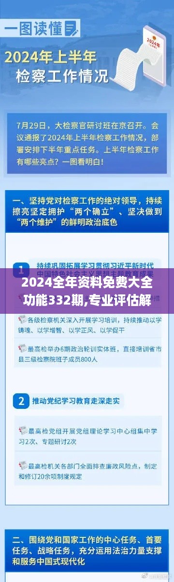 2024全年资料免费大全功能332期,专业评估解答解释方法_BIT3.35