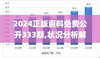 园艺 第488页