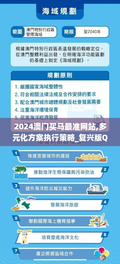 2024澳门买马最准网站,多元化方案执行策略_复兴版QJI4.25