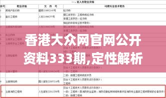 香港大众网官网公开资料333期,定性解析明确评估_YDP1.52