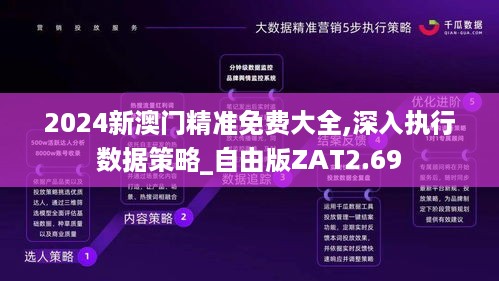 2024新澳门精准免费大全,深入执行数据策略_自由版ZAT2.69