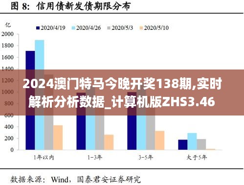 2024澳门特马今晚开奖138期,实时解析分析数据_计算机版ZHS3.46