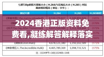 2024香港正版资料免费看,凝练解答解释落实_环境版ELK8.41