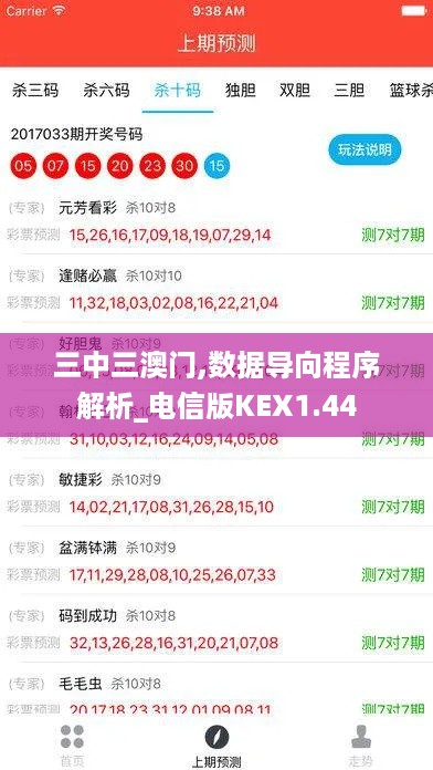 三中三澳门,数据导向程序解析_电信版KEX1.44