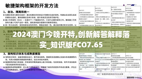 2024澳门今晚开特,创新解答解释落实_知识版FCO7.65