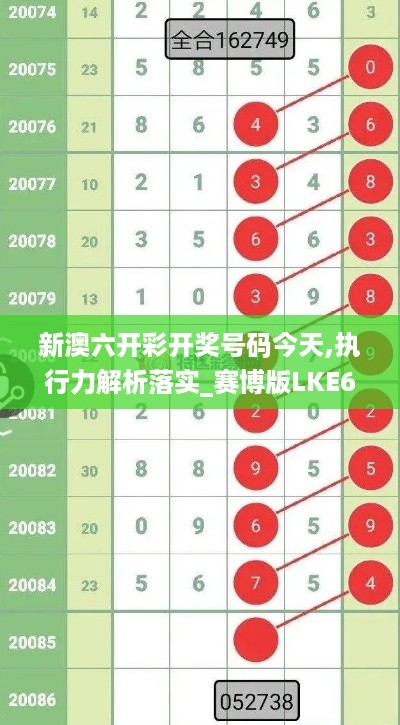 新澳六开彩开奖号码今天,执行力解析落实_赛博版LKE6.53