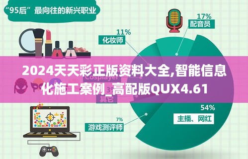 2024天天彩正版资料大全,智能信息化施工案例_高配版QUX4.61