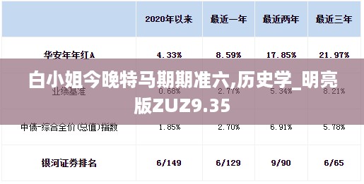 白小姐今晚特马期期准六,历史学_明亮版ZUZ9.35