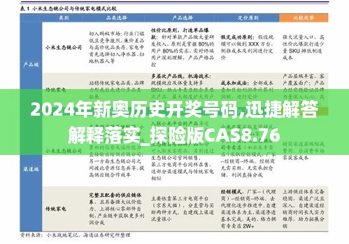 2024年新奥历史开奖号码,迅捷解答解释落实_探险版CAS8.76