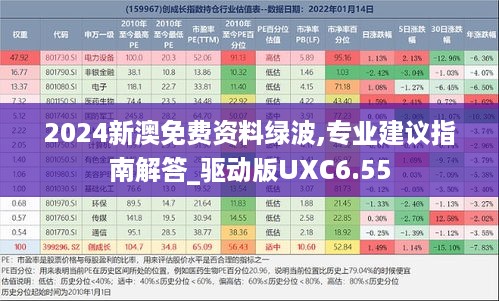 2024新澳免费资料绿波,专业建议指南解答_驱动版UXC6.55