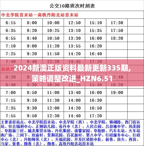 2024新澳正版资料最新更新335期,策略调整改进_HZN6.51