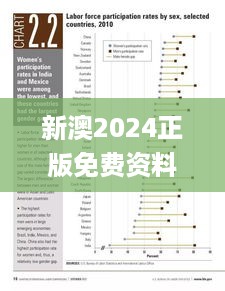 新闻动态 第527页