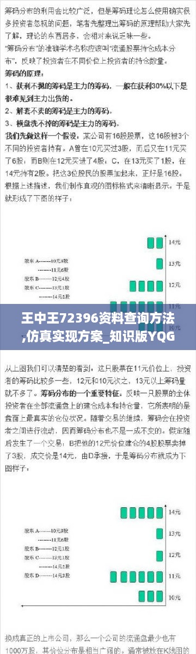 王中王72396资料查询方法,仿真实现方案_知识版YQG4.45