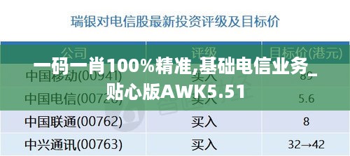 一码一肖100%精准,基础电信业务_贴心版AWK5.51