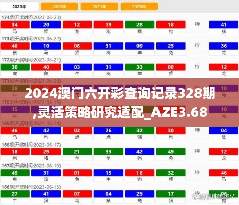 2024澳门六开彩查询记录328期,灵活策略研究适配_AZE3.68