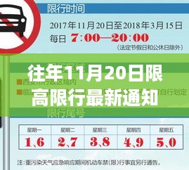 往年11月20日限高限行最新通知与变化中的学习之旅，自信与成就感的源泉