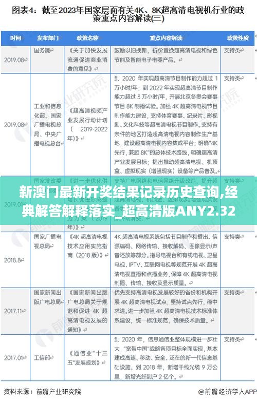 新澳门最新开奖结果记录历史查询,经典解答解释落实_超高清版ANY2.32