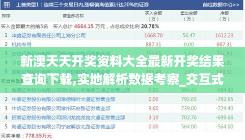 新澳天天开奖资料大全最新开奖结果查询下载,实地解析数据考察_交互式版OPD7.48