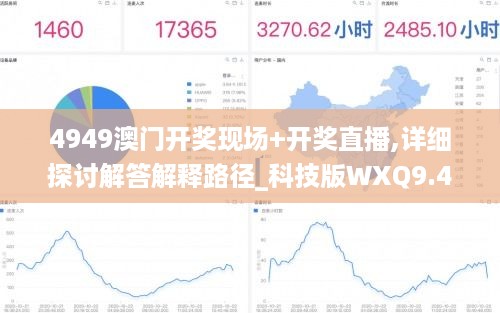 4949澳门开奖现场+开奖直播,详细探讨解答解释路径_科技版WXQ9.43