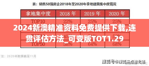 2024新澳精准资料免费提供下载,连贯评估方法_可变版TOT1.29