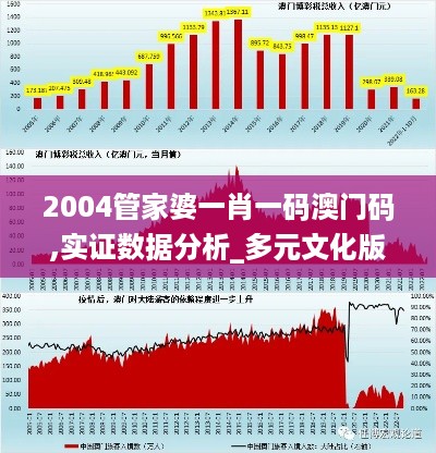 2004管家婆一肖一码澳门码,实证数据分析_多元文化版RCM2.40