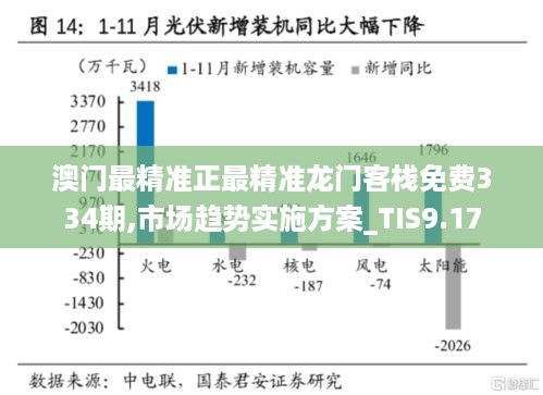 澳门最精准正最精准龙门客栈免费334期,市场趋势实施方案_TIS9.17