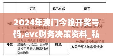 2O24年澳门今晚开奖号码,evc财务决策资料_私人版ASS5.41