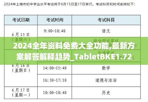 2024全年资料免费大全功能,最新方案解答解释趋势_TabletBKE1.72