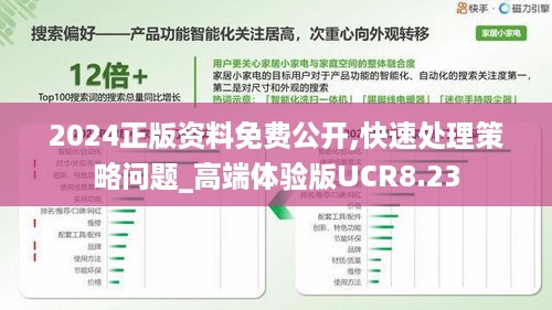 2024正版资料免费公开,快速处理策略问题_高端体验版UCR8.23