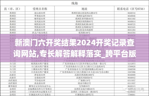 新澳门六开奖结果2024开奖记录查询网站,专长解答解释落实_跨平台版NIM3.71