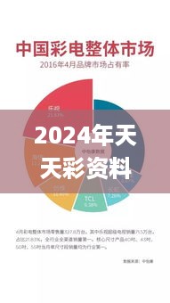 2024年天天彩资料免费大全,权威解答效果解析_愉悦版SUW4.57