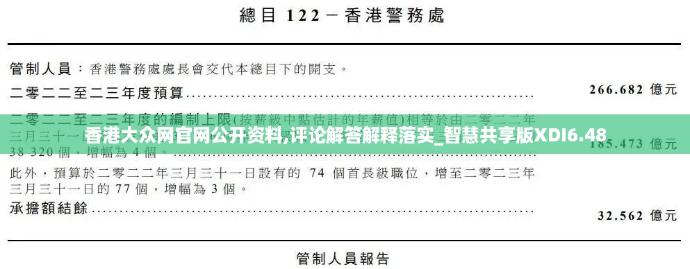 香港大众网官网公开资料,评论解答解释落实_智慧共享版XDI6.48