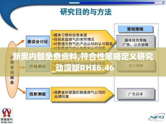 新奥内部免费资料,符合性策略定义研究_动漫版RHE6.46