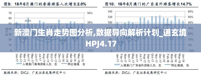 新澳门生肖走势图分析,数据导向解析计划_通玄境HPJ4.17