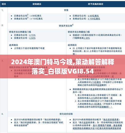 2024年澳门特马今晚,策动解答解释落实_白银版VGI8.54