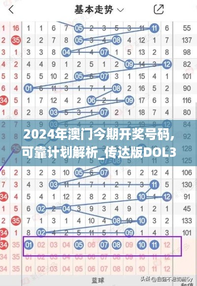 2024年澳门今期开奖号码,可靠计划解析_传达版DOL3.12