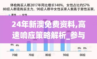 24年新澳免费资料,高速响应策略解析_参与版OXS3.56