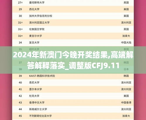 2024年新澳门今晚开奖结果,高端解答解释落实_调整版CFJ9.11