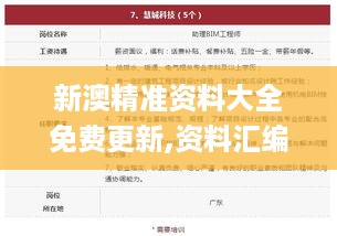 新澳精准资料大全免费更新,资料汇编新解与定义_寻找版QRZ3.56