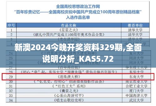 新澳2024今晚开奖资料329期,全面说明分析_KAS5.72