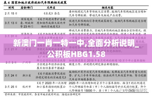 新澳门一肖一特一中,全面分析说明_公积板HBG1.58